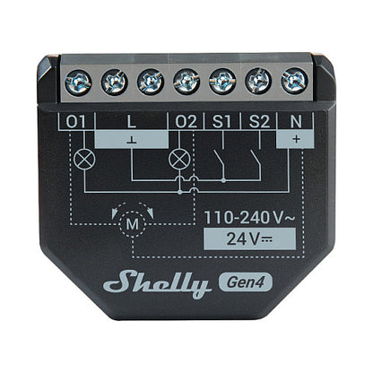 Shelly Relais 2PM Gen4 2er Pack