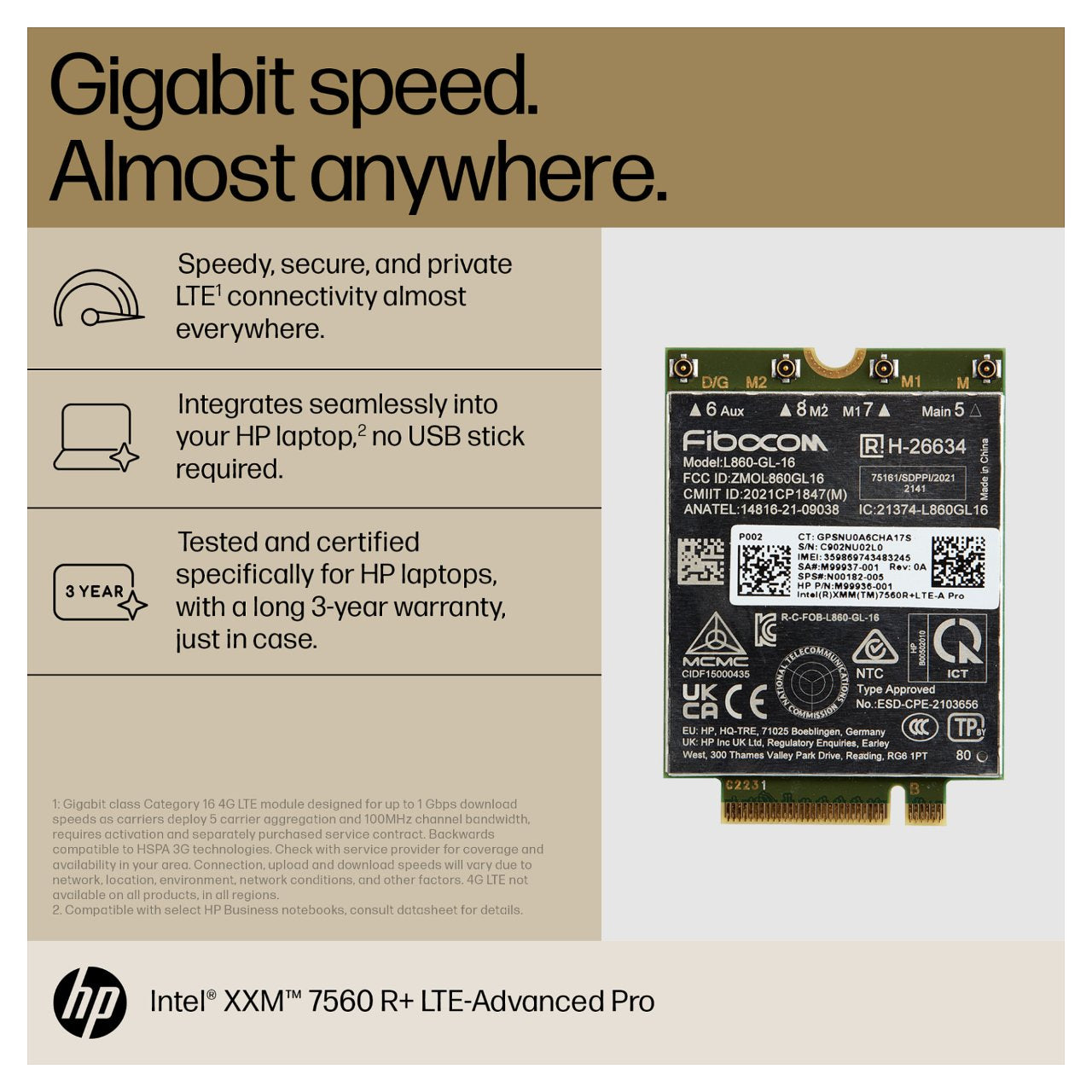 HP XMM 7560 LTE-Advance WWAN Kit