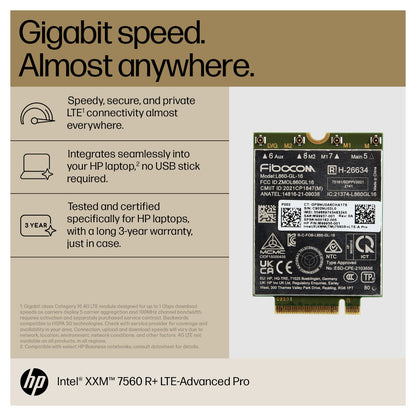 HP XMM 7560 LTE-Advance WWAN Kit