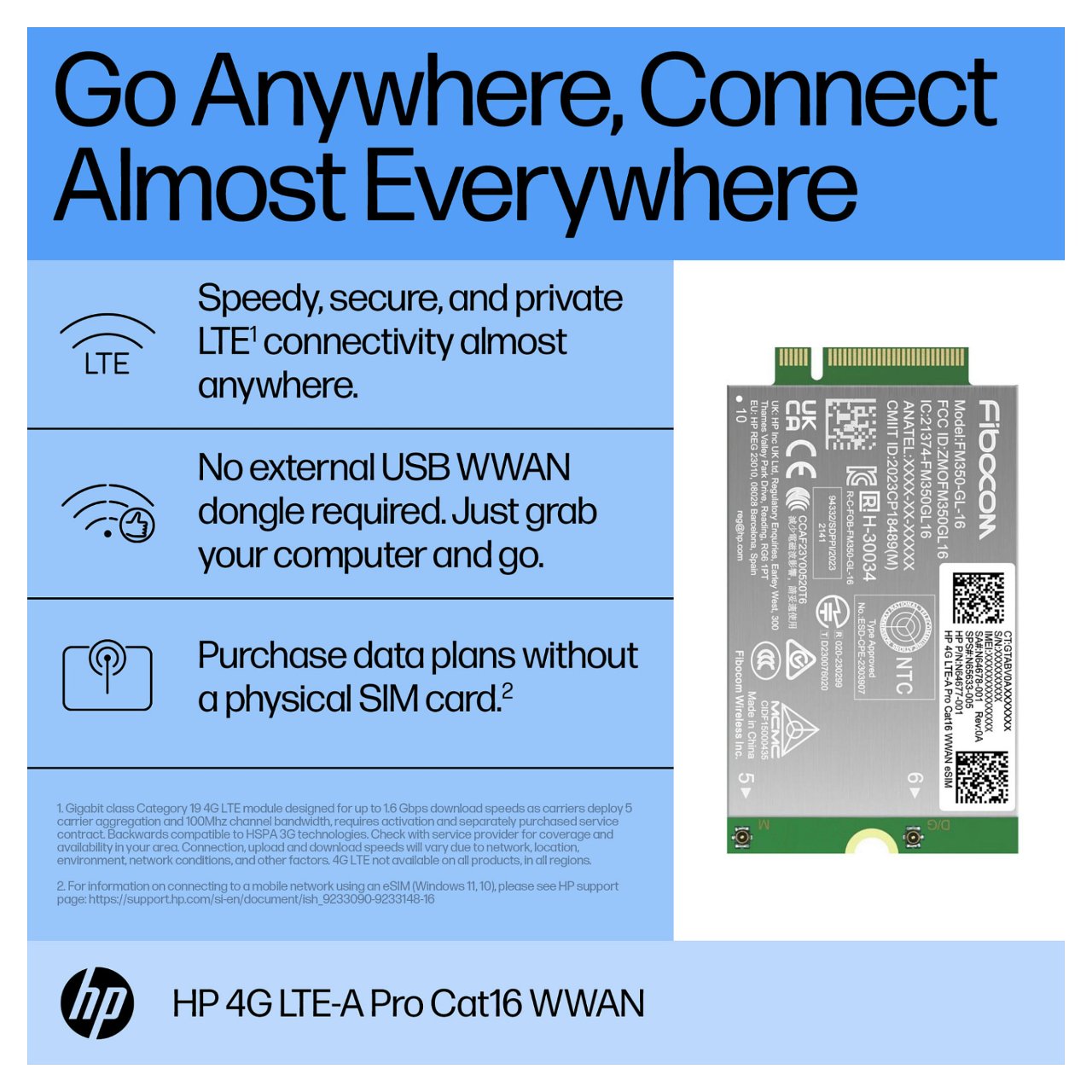 HP Funkmodem 4G LTE-A WWAN Modul
