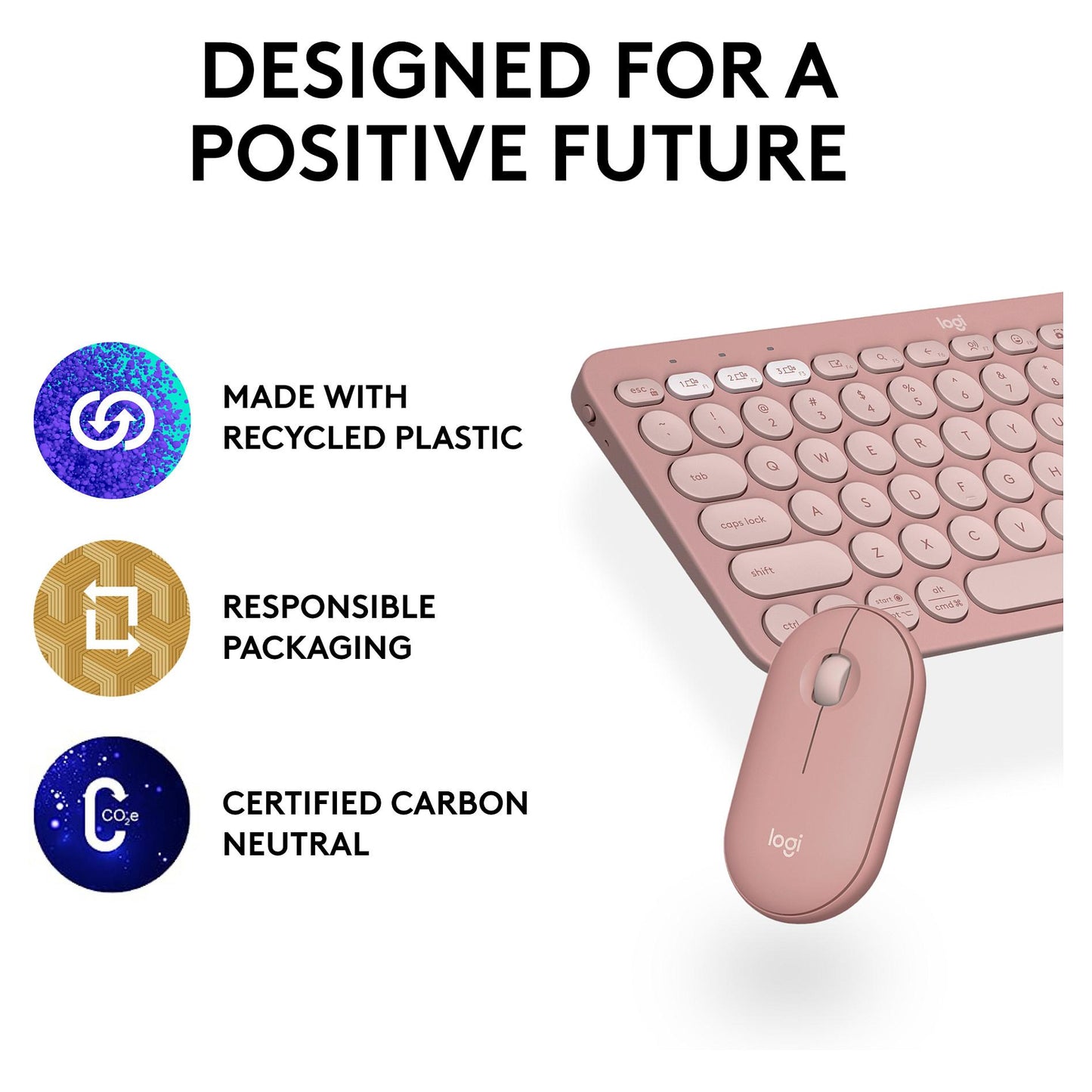 Logitech Pebble 2 Combo US