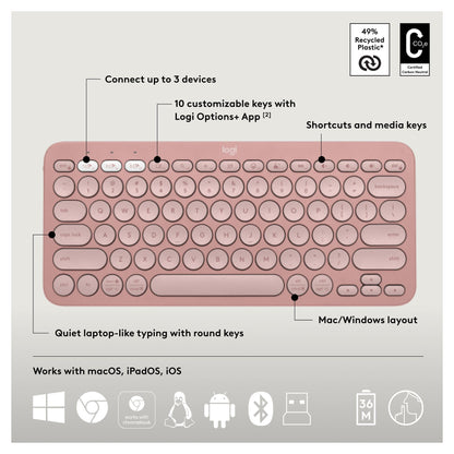 Logitech Pebble 2 Combo US