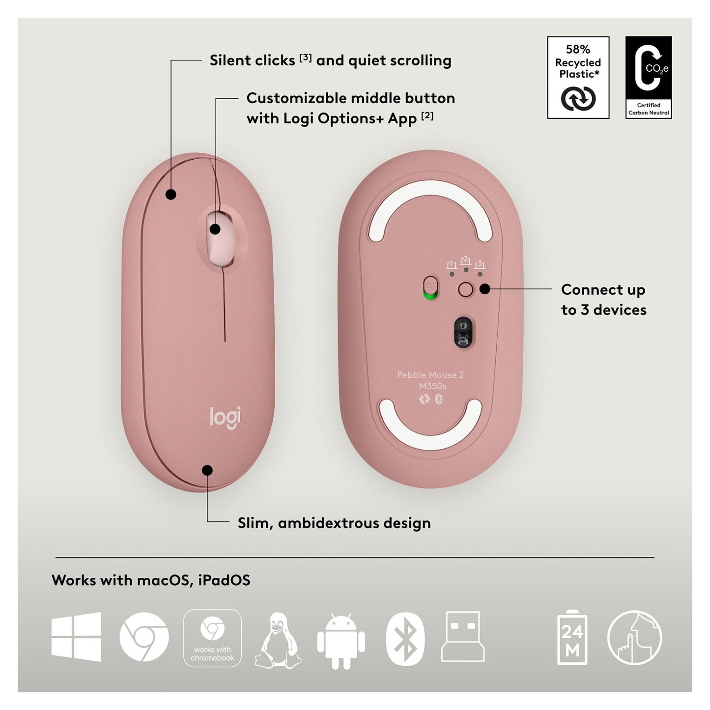 Logitech Pebble 2 Combo US