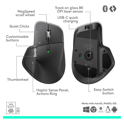Logitech MX Master 4 for Business - GRAPHITE - 2.4GHZ/BT Business Version