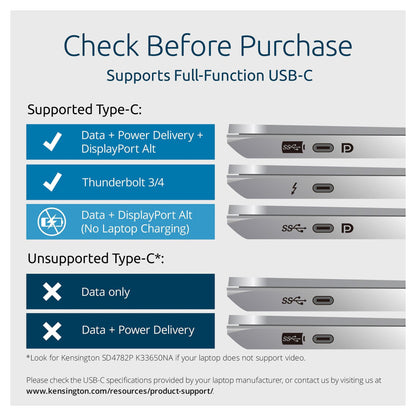 Kensington SD4842P EQ USB-C 10Gbps Triple Video Driverless Docking Station with 100W Power