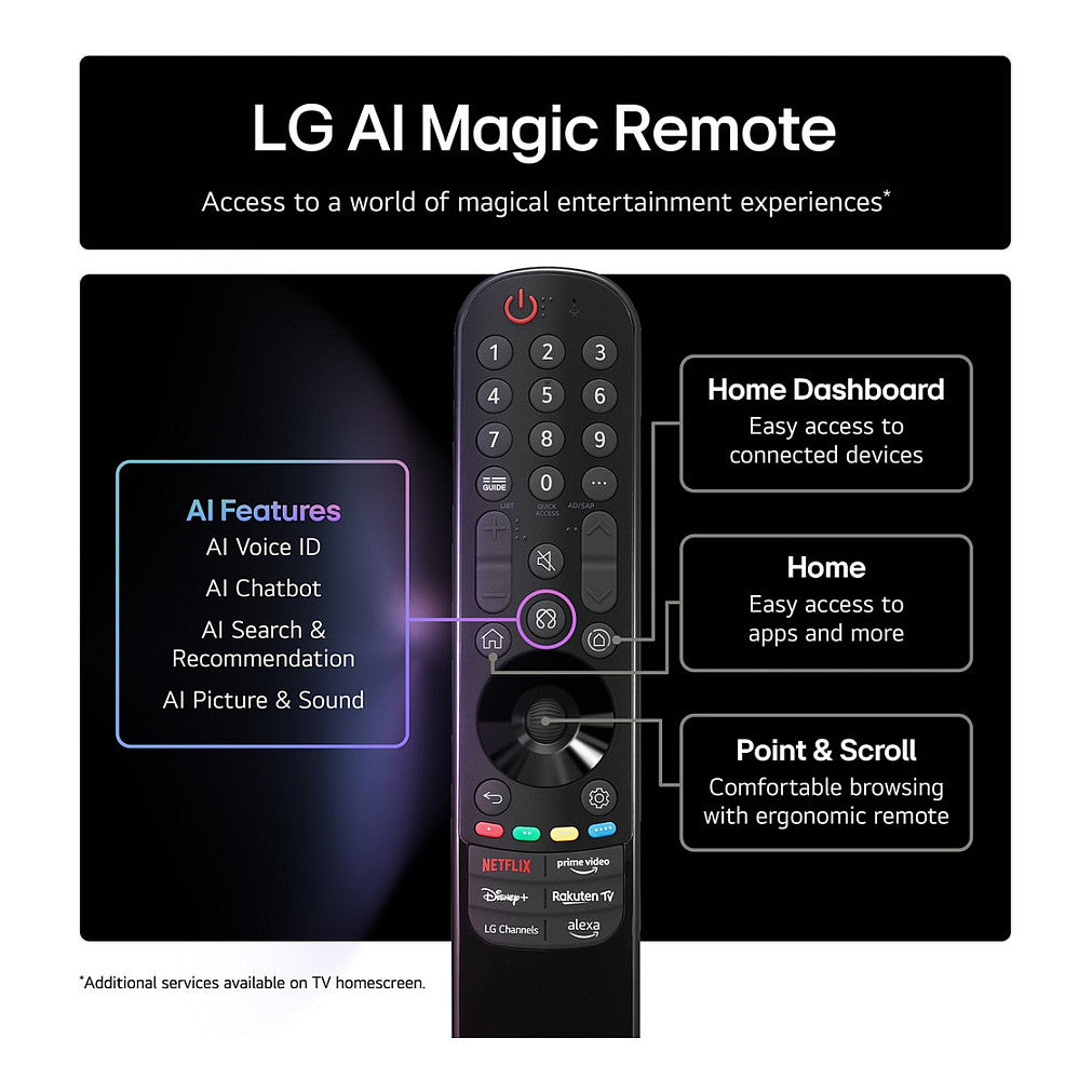 139,7 cm/55" (3840×2160) LG 55QNED85A6C 16:9 QNED evo MiniLED 100/120 Hz a8 Gen2 HDMI ×4 USB ×2 WiFi6 LAN webOS25 Black