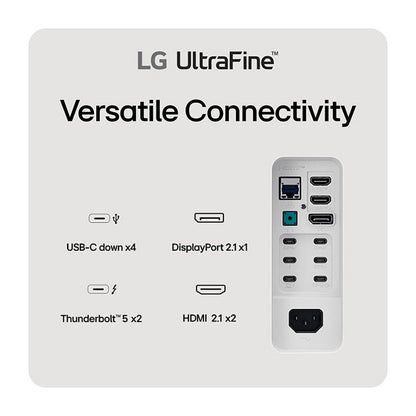 101,6 cm/40" (5120×2160) LG 40U990A-W 21:9 NanoIPS 5 ms 120Hz Thunderbolt 5 (96W) HDMI 2.1×2 DP2.1 USB-C KVM Daisy-Chain Curved White