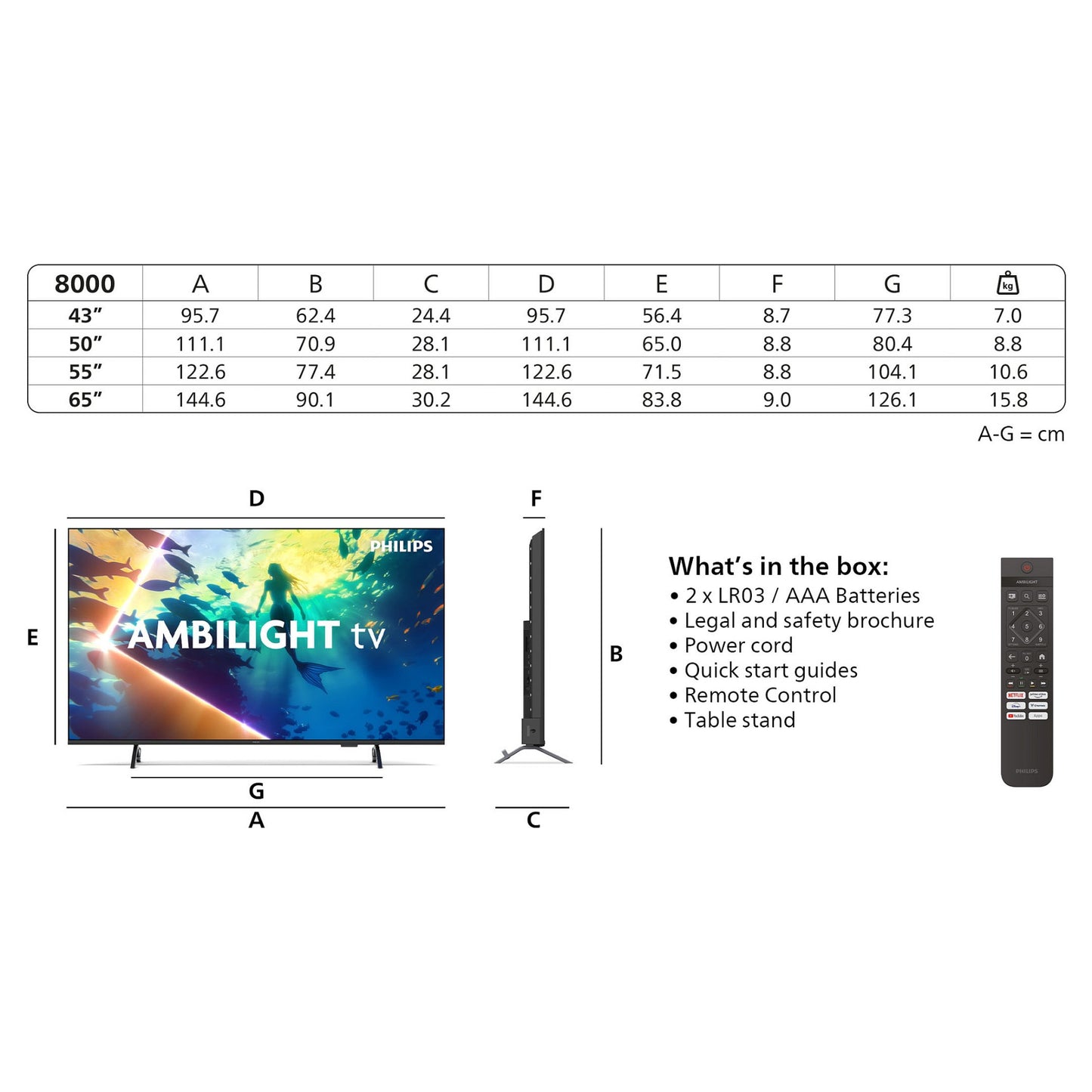 Philips 65PUS8500/12 164cm 65" 4K Ambilight TV