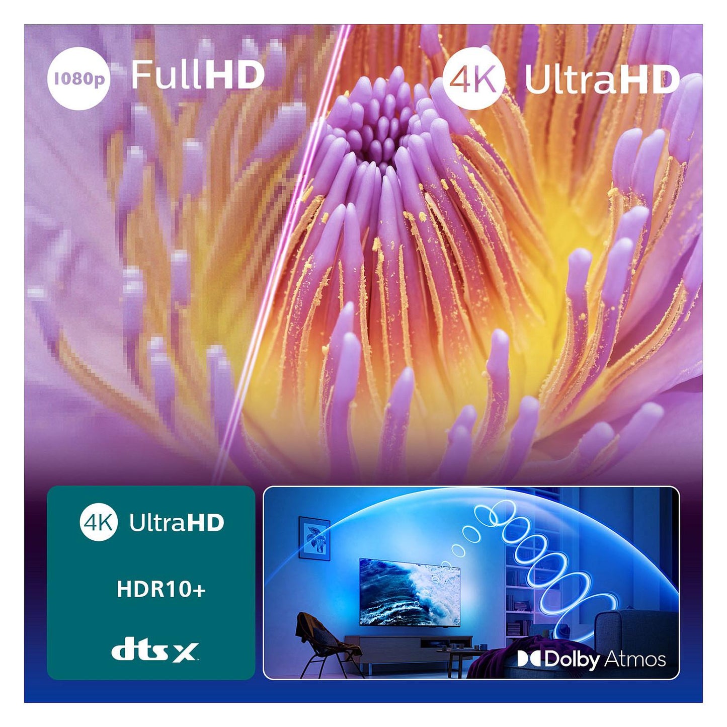 Philips 65PUS8500/12 164cm 65" 4K Ambilight TV