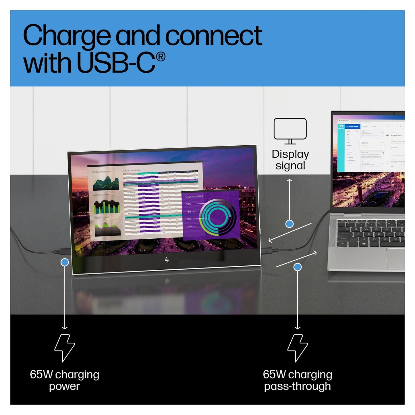 HP E14 G4 Tragbarer Monitor - IPS-Panel, USB-C, 5 ms