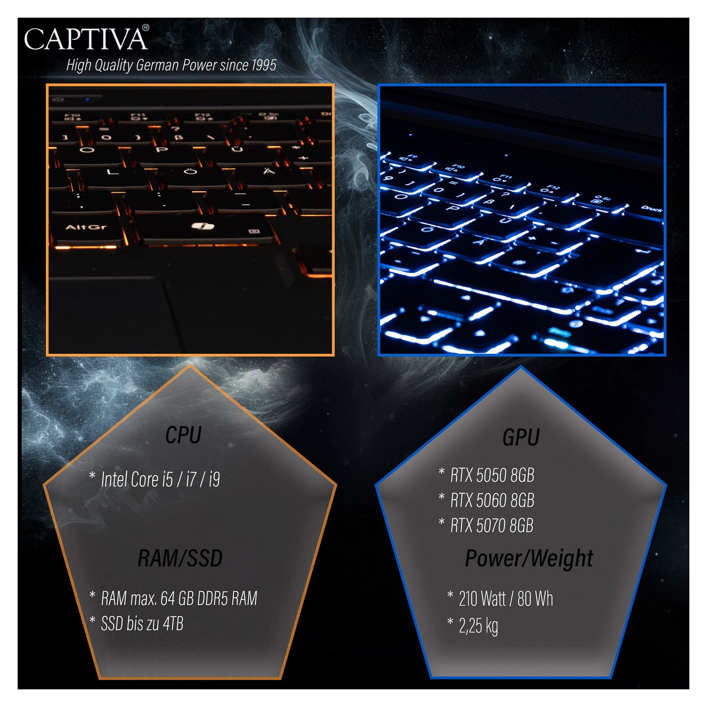 Captiva Notebook Highend Gaming I95-052GE 16" WQXGA Core i7-14650HX 32GB/1TB SSD RTX5070 Win 11
