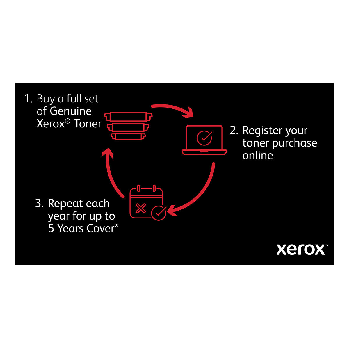 XEROX B305 MONO MULTIFUNCTION