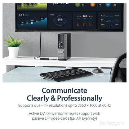 DP TO DVI DL ACTIVE ADAPTER