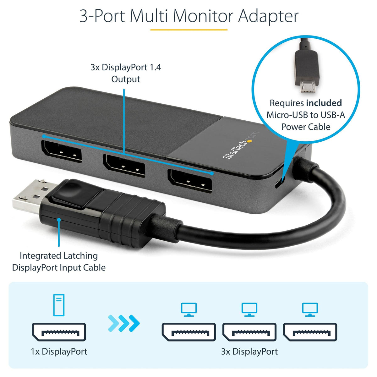 3 PORT DISPLAYPORT 1.4 MST HUB