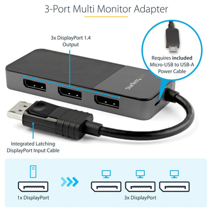 3 PORT DISPLAYPORT 1.4 MST HUB