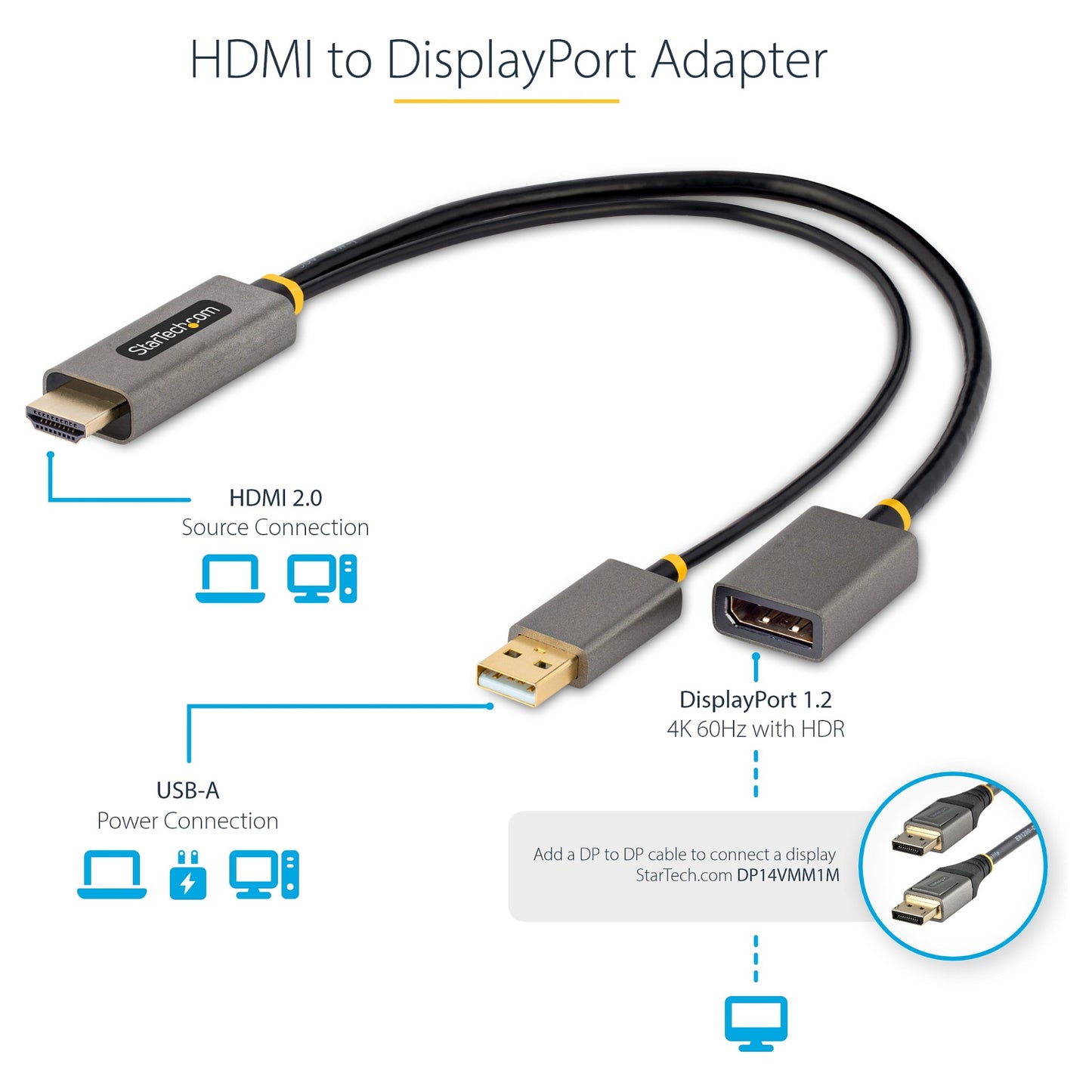 HDMI TO DISPLAYPORT ADAPTER