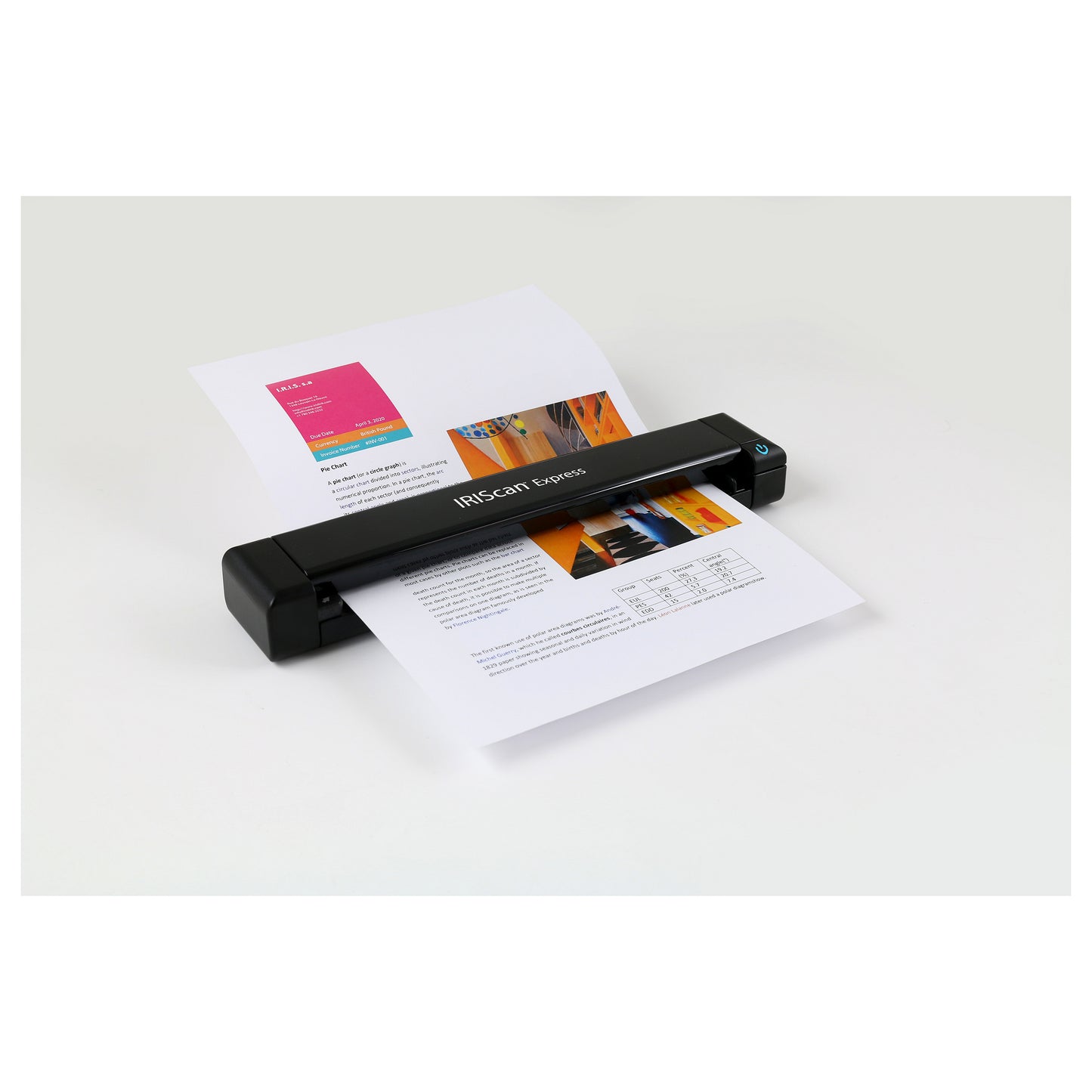 IRIS IRISCan Express 4 - Einzelblatt-Scanner - Contact Image Sensor (CIS)