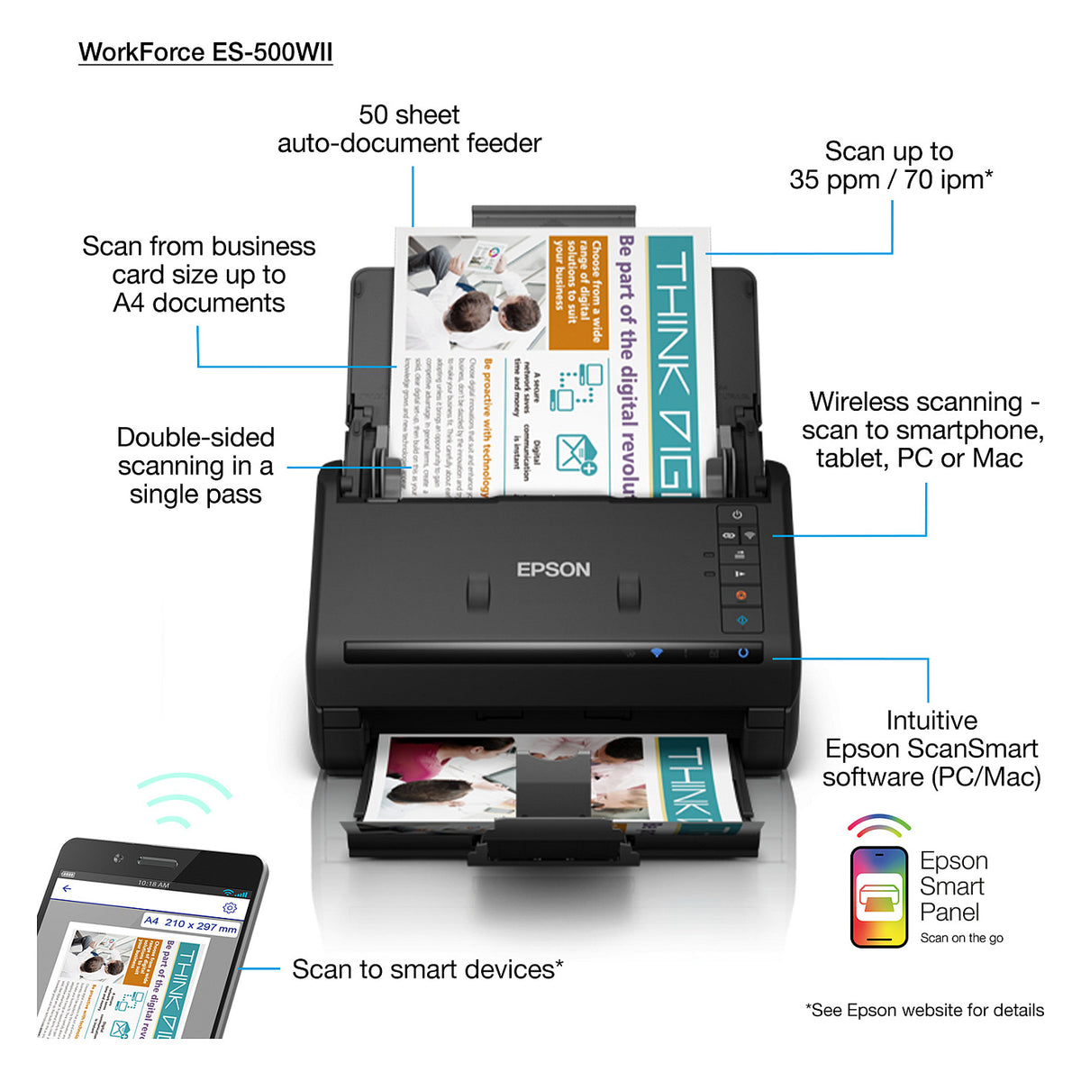 EPSON WorkForce ES-500WII