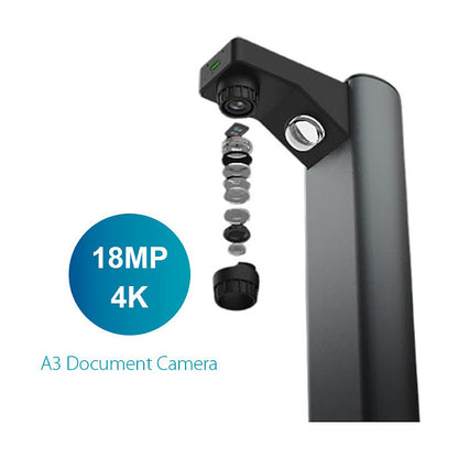 IRIS Scan Desk 7 Pro A3 Win/Mac