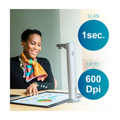 IRIS Scan Desk 7 Pro A3 Win/Mac