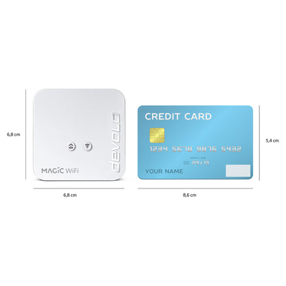 devolo Magic 1 WiFi mini Powerline Multiroom Kit Powerline bis zu 1.200 Mbit/s, WiFi 4 bis zu 300 Mbit/s, 1x LAN (pro Einheit)