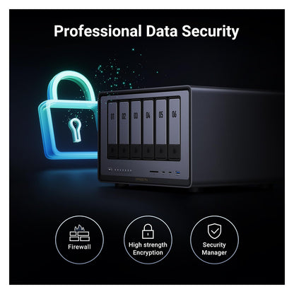 6-Bay Ugreen DXP6800 Pro