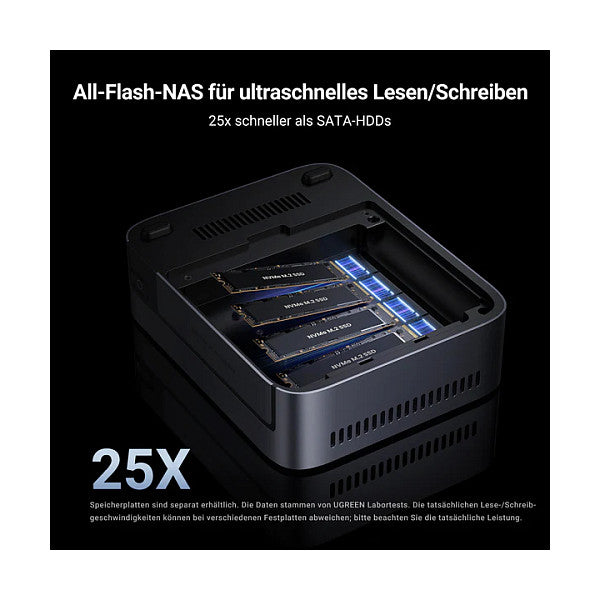 4-Bay UGREEN DXP480T Plus