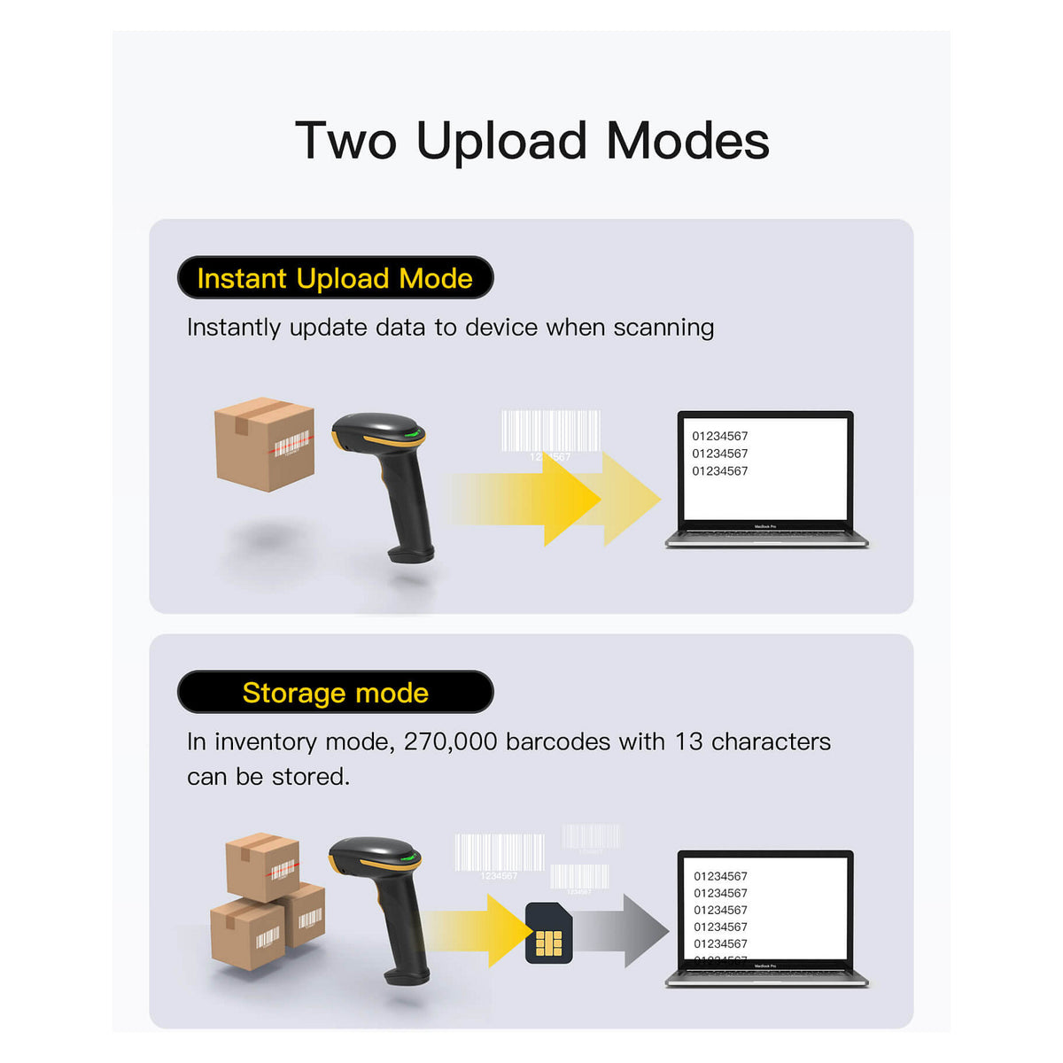 inateck Barcodescanner 23 black [BCST-23_black]