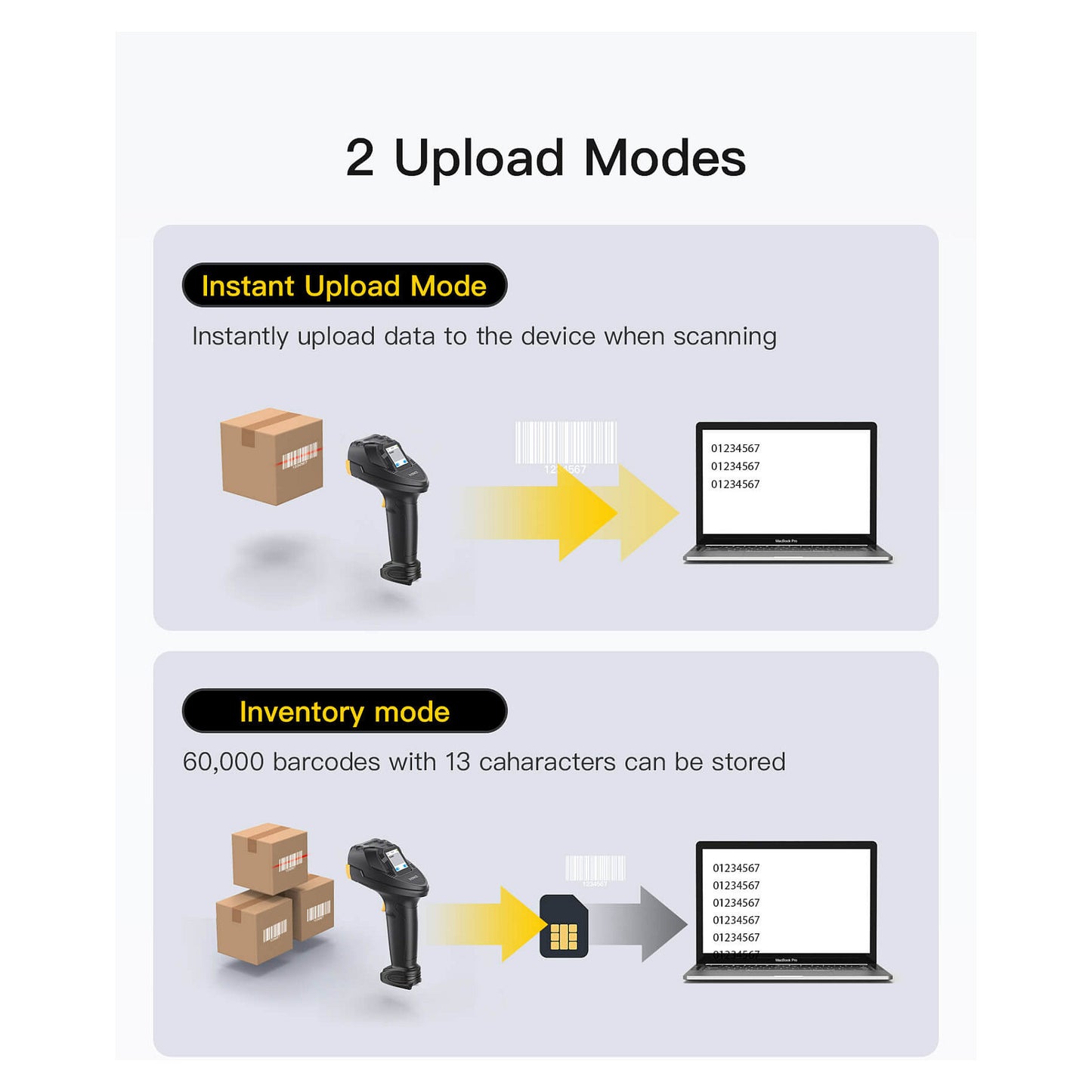 inateck Barcodescanner Pro 8 black [Pro 8_black]