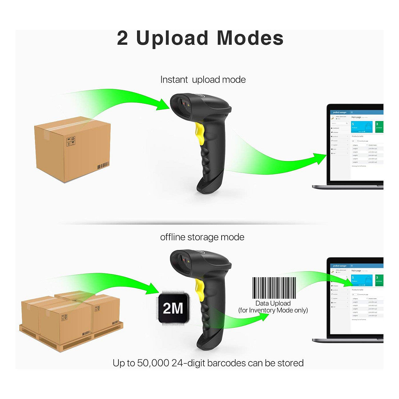 inateck Barcodescanner 50 black [BCST-50_black]