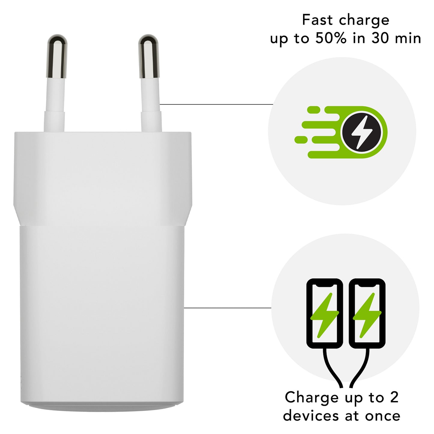 dbramante BULK - EU WALL CHARGER - US
