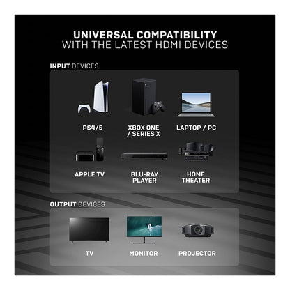 LINDY 10m Standard HDMI Kabel, Anthra Line