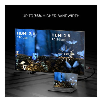 LINDY HDMI High Speed Kabel Anthra Line 5m