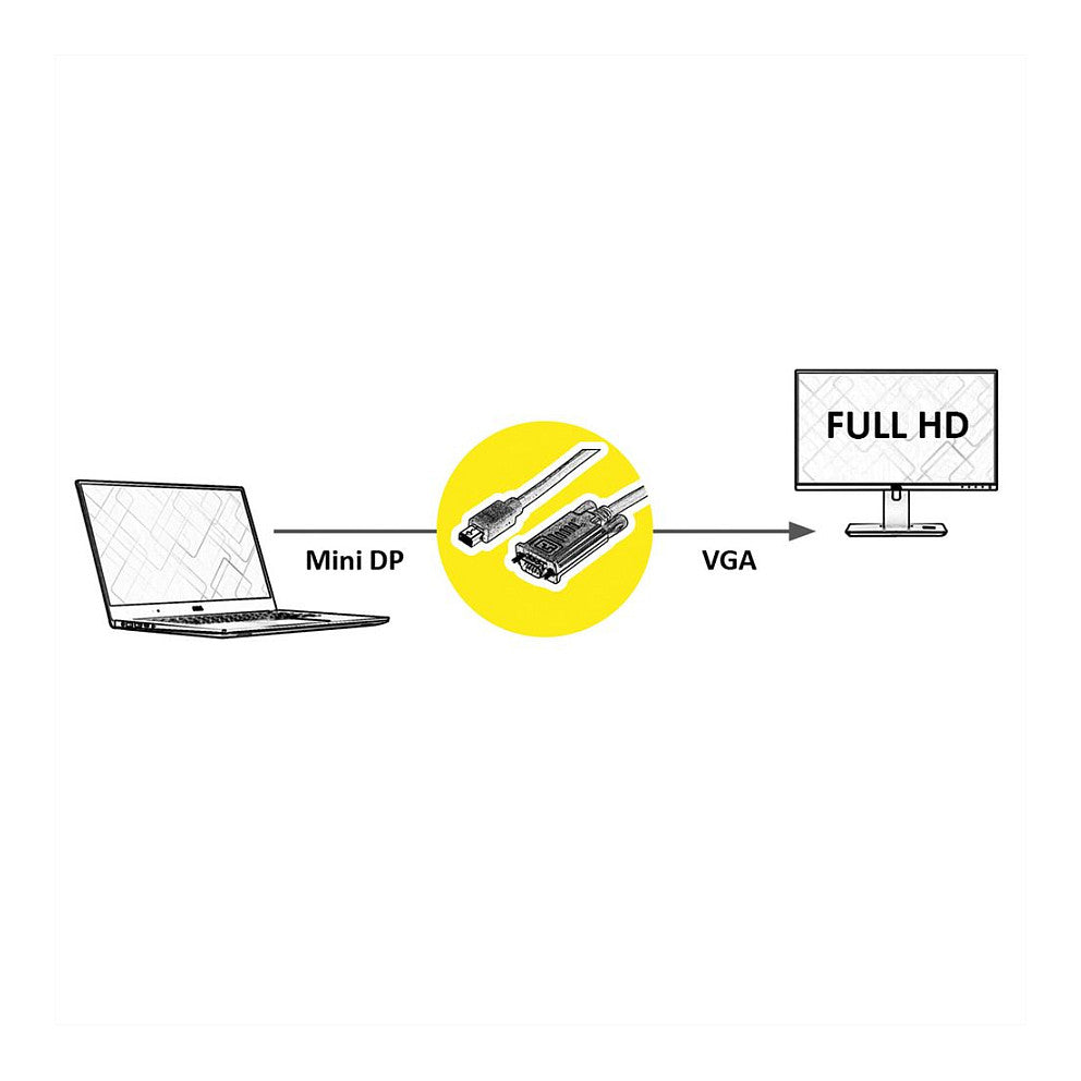 ROLINE Kabel Mini DisplayPort-VGA Mini DP ST - VGA ST schwarz 3m