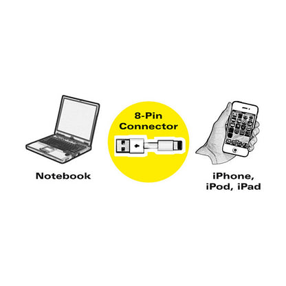 8PIN/USB LADE-/SYNCHROKABEL