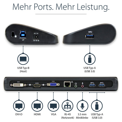 D StarTech DUAL VIDEO USB 3.0 LAPTOP DOCK
