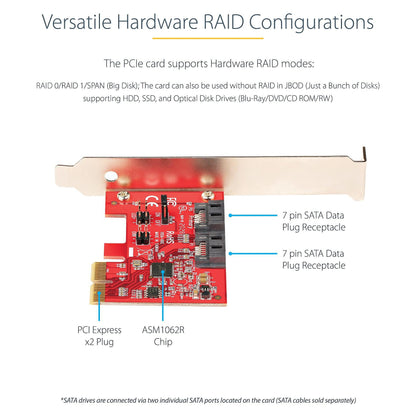 D StarTech SATA III RAID PCIE CARD 2PT