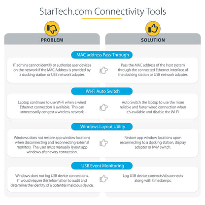D StarTech UNIVERSAL DOCK USB-C + USB 3.0