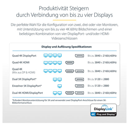D StarTech QUAD MONITOR USB-C DOCK 4K60