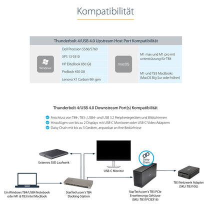 D StarTech THUNDERBOLT 4 DOCK 96W PD
