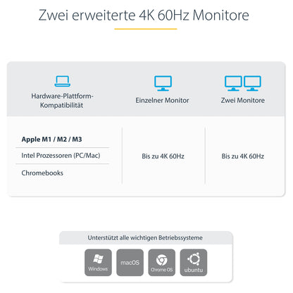 D StarTech 129UE-USBC-KVM-DOCK