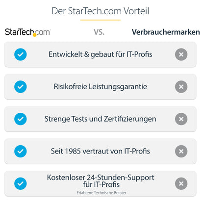D StarTech USB-C MULTIMONITOR ADAPTER HDMI
