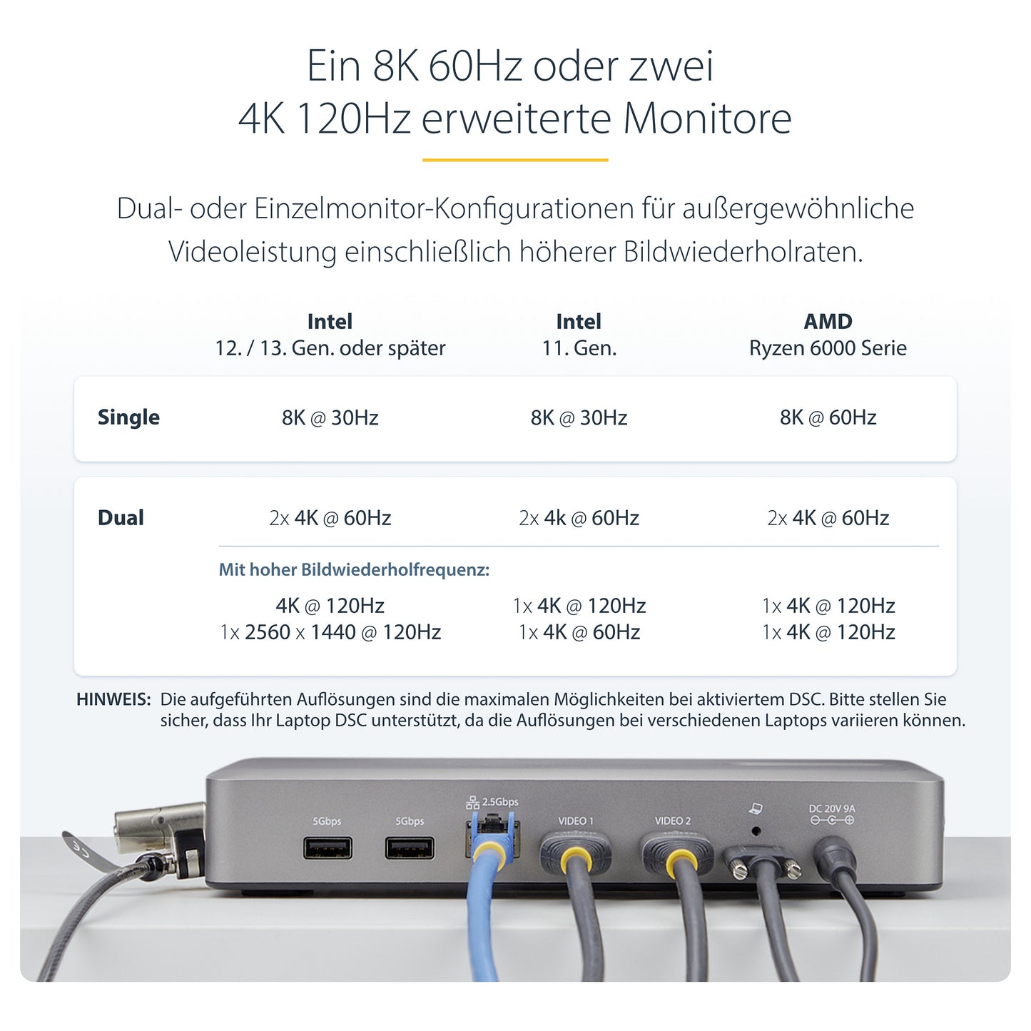 D StarTech USB4 DOCKING STATION DUAL 4K