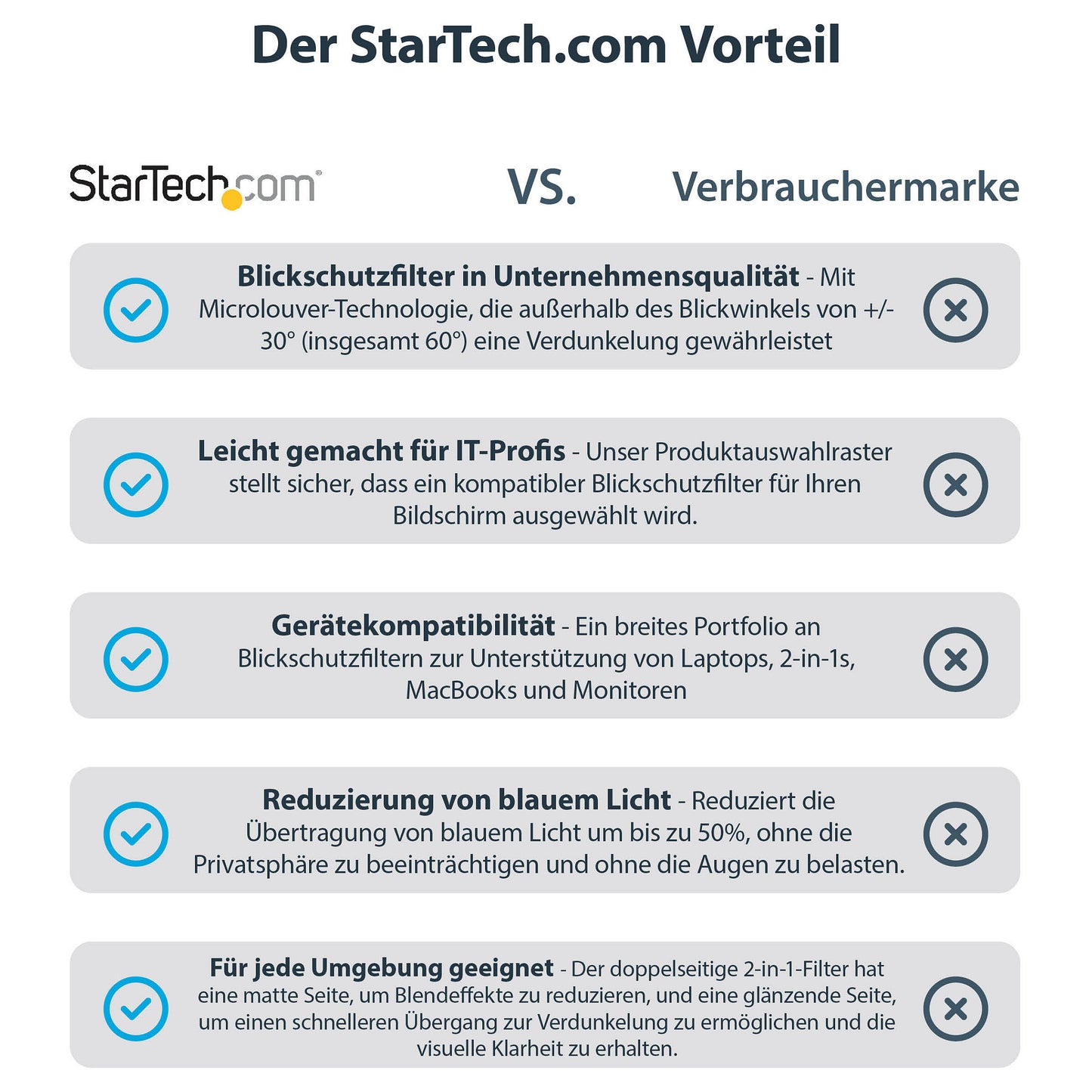 StarTech 24IN. MONITOR PRIVACY SCREEN