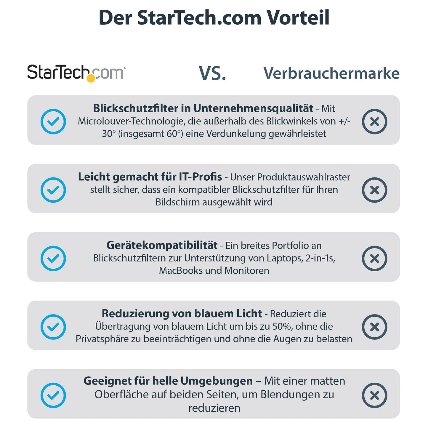 StarTech 14IN MACBOOK PRIVACY SCREEN