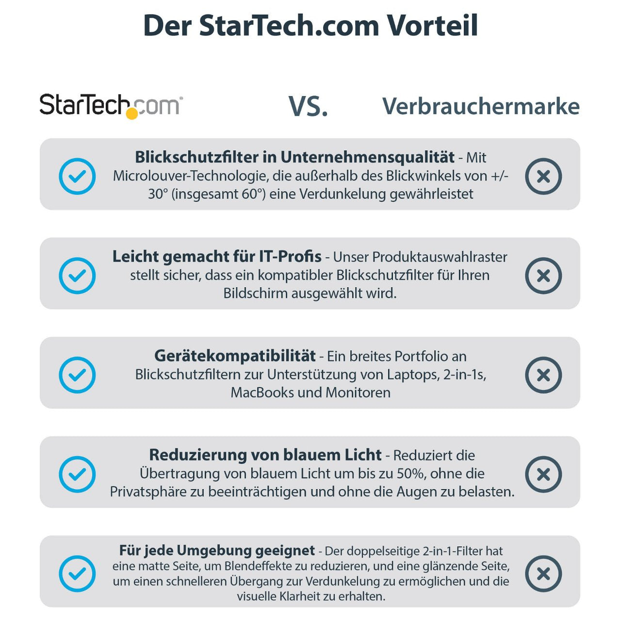 StarTech 15.6 LAPTOP PRIVACY FILTER