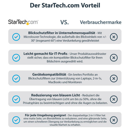 StarTech 15.6 LAPTOP PRIVACY FILTER