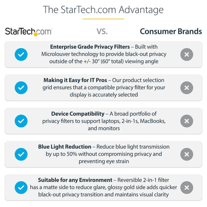 StarTech 14IN LAPTOP PRIVACY SCREEN