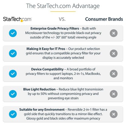 StarTech 27-INCH GOLD PRIVACY SCREEN