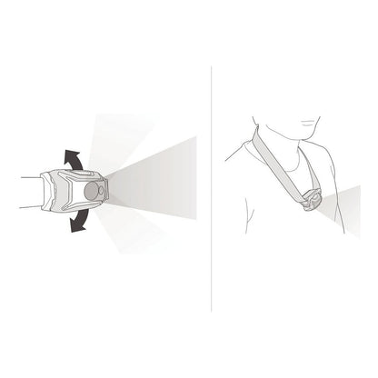Petzl TIKKA (gelb)